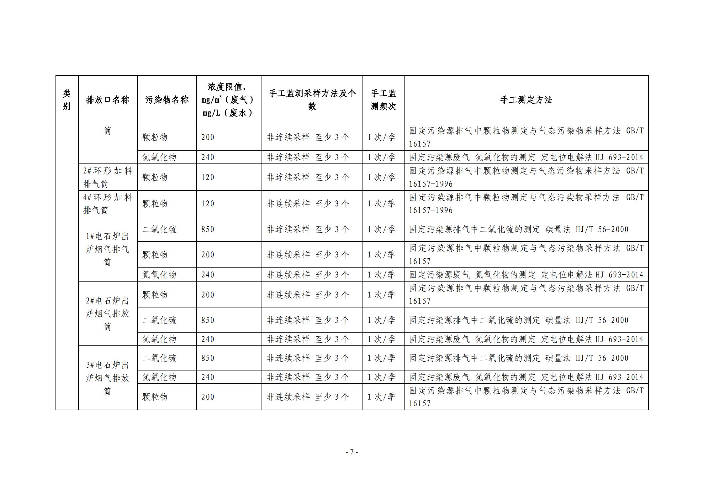 2021环保自行监测计划_07.jpg