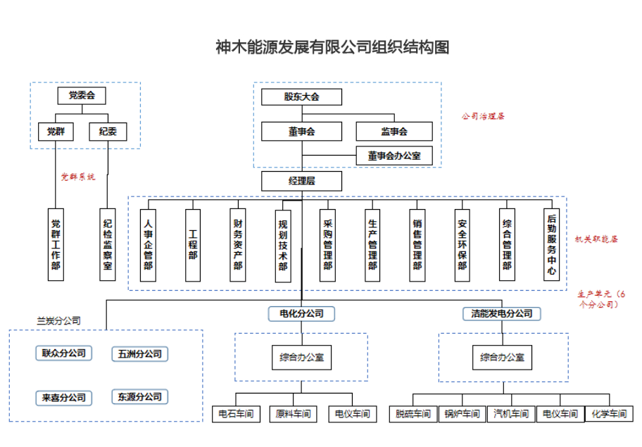 微信截图_20221215113016.png